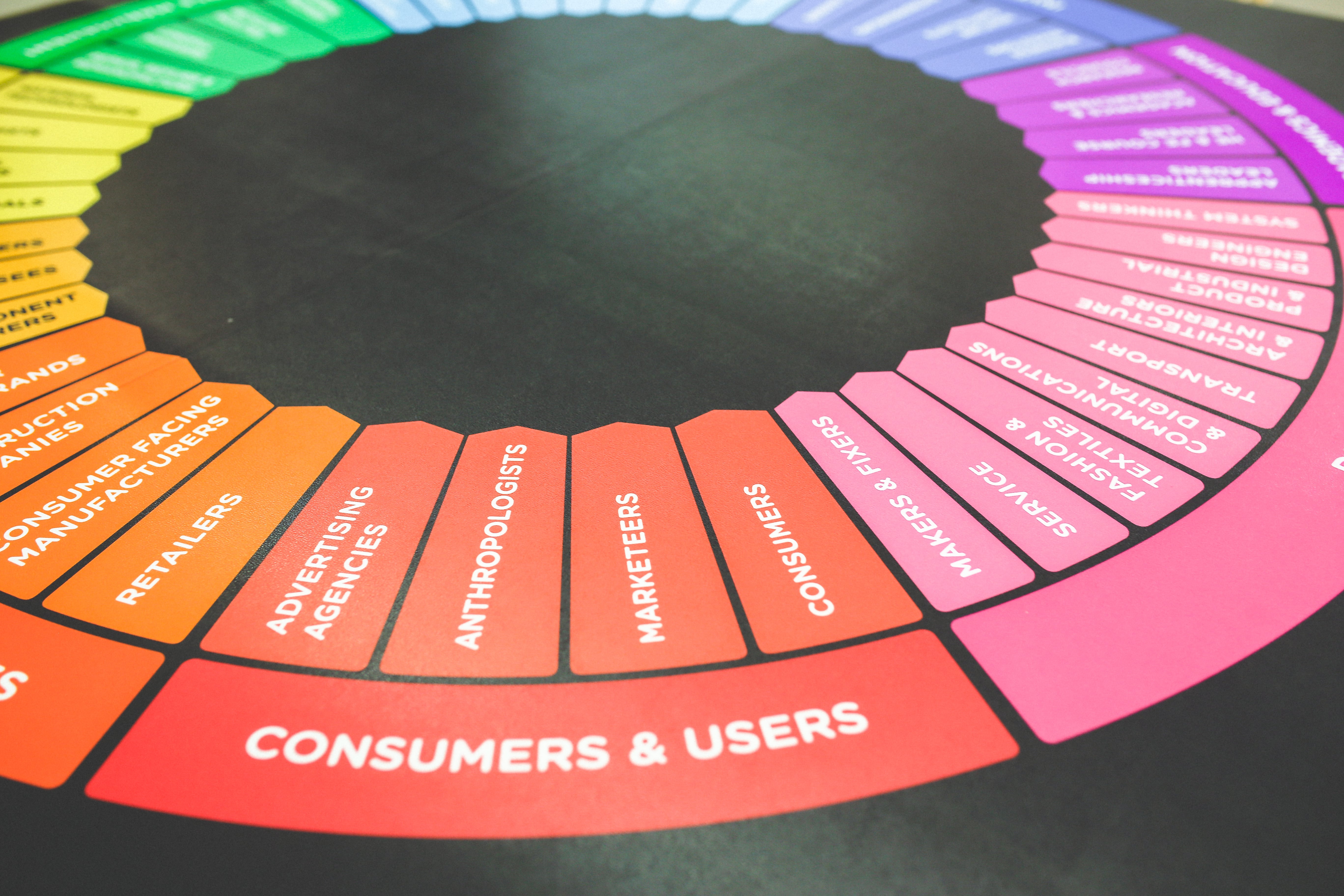 marketing-color-colors-wheel-min